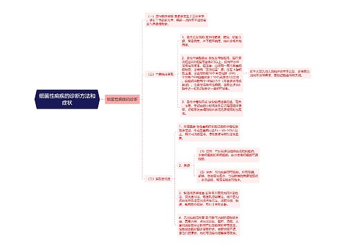 细菌性痢疾的诊断方法和症状