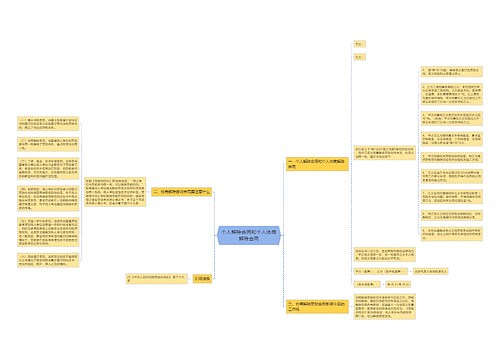个人解除合同和个人协商解除合同