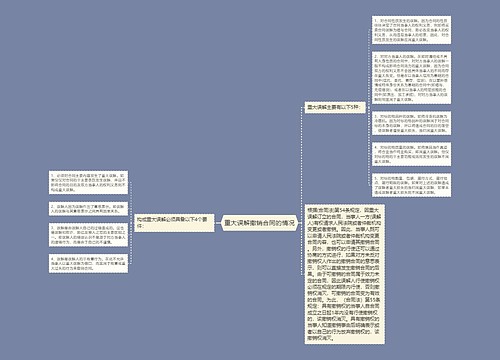 重大误解撤销合同的情况