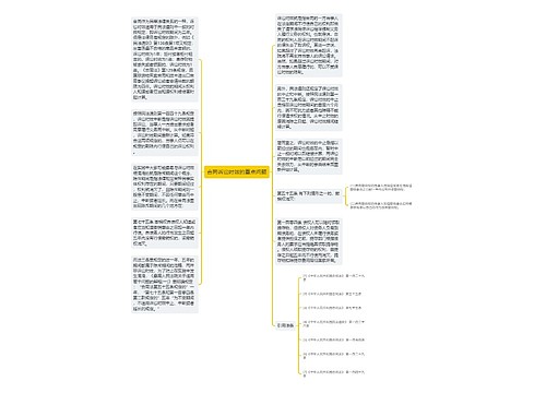 合同诉讼时效的重点问题