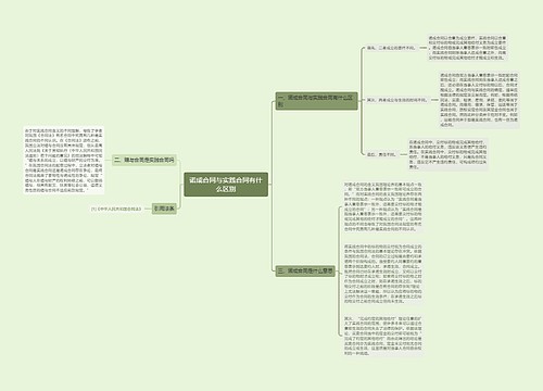 诺成合同与实践合同有什么区别