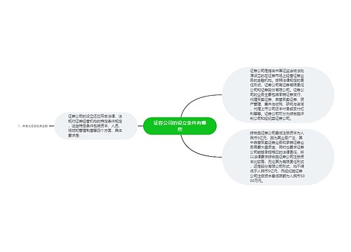 证券公司的设立条件有哪些