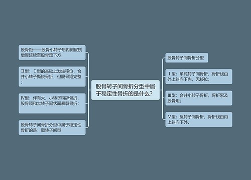 股骨转子间骨折分型中属于稳定性骨折的是什么？