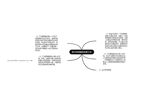 签订合同前的审查工作