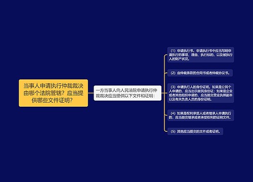 当事人申请执行仲裁裁决由哪个法院管辖？应当提供哪些文件证明？