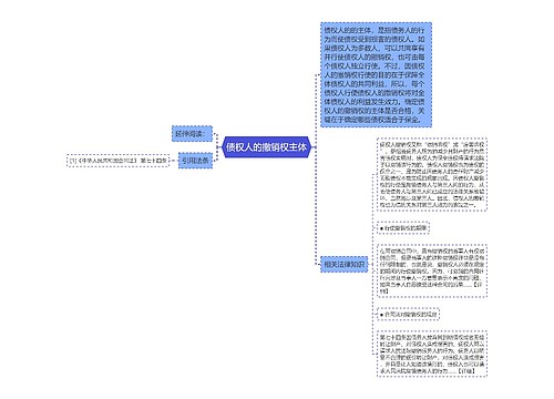 债权人的撤销权主体