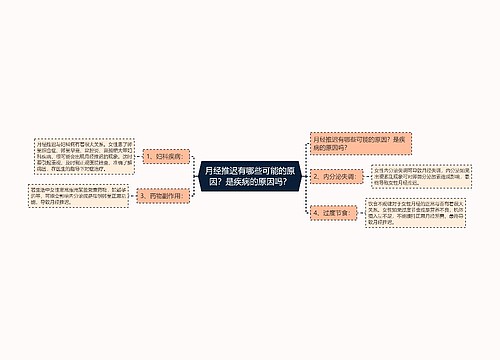 月经推迟有哪些可能的原因？是疾病的原因吗？