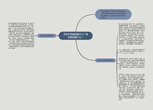 多形红斑病因是什么？临床表现是什么？