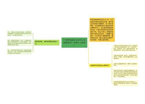 打完新冠疫苗之后可以吃感冒药吗？会有什么影响？