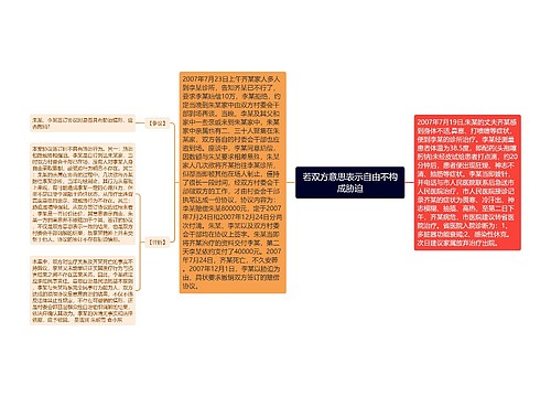 若双方意思表示自由不构成胁迫