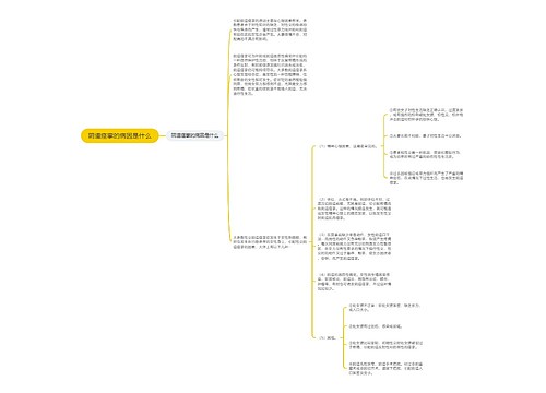 阴道痉挛的病因是什么