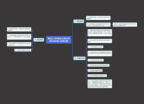 集团公司申请设立登记须提交的材料-法律专题