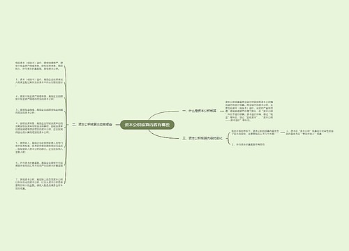 资本公积核算内容有哪些