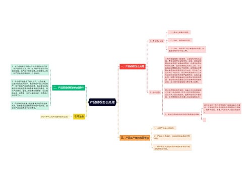 产品侵权怎么处理
