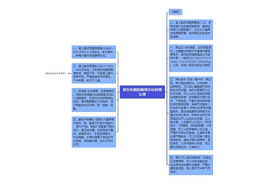 原发性醛固酮增多症病理生理