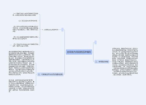 合同效力待定的五种情形