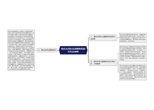 委托合同的任意解除权能否约定排除