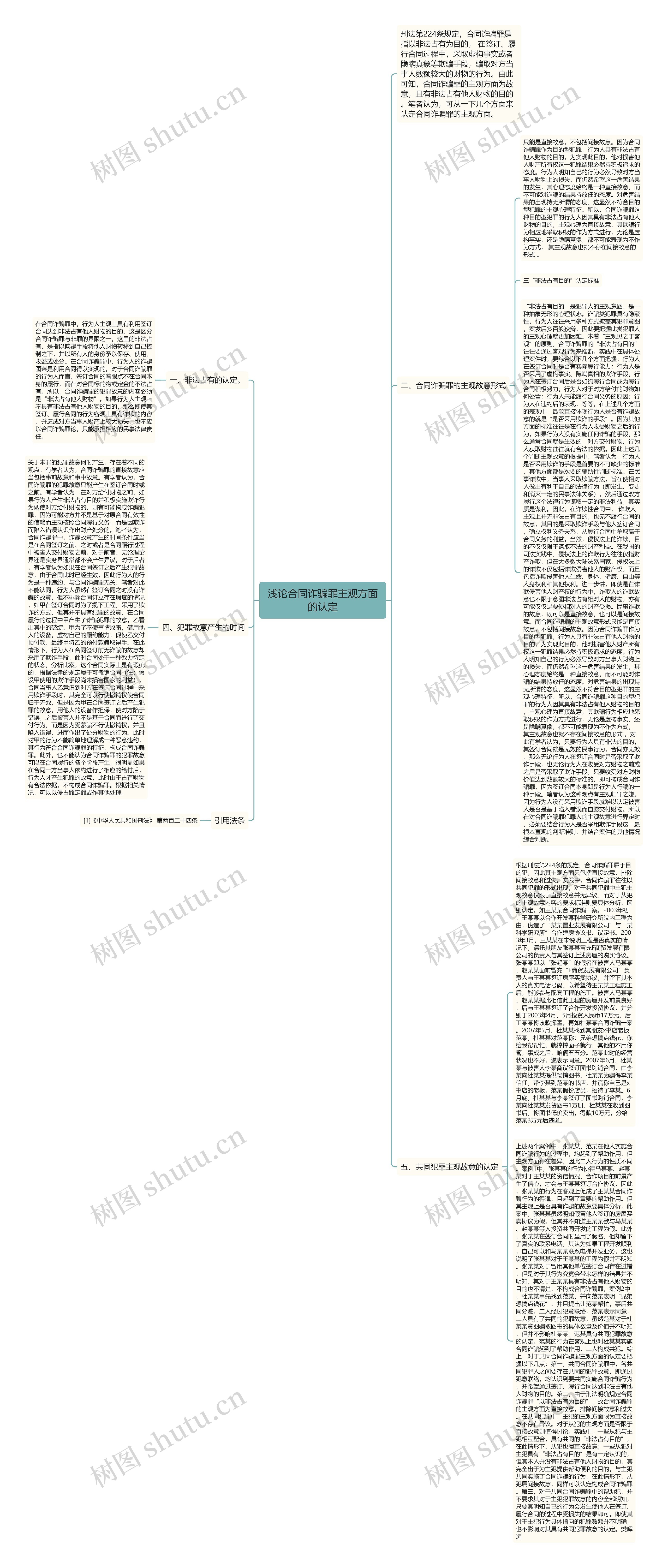浅论合同诈骗罪主观方面的认定 浅论合同诈骗罪主观方面的认定