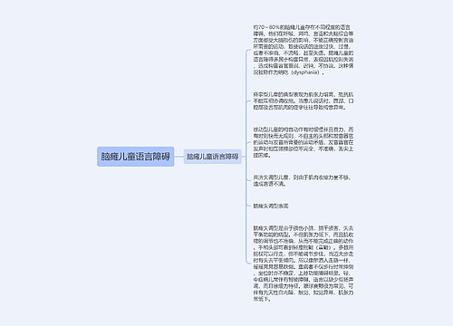 脑瘫儿童语言障碍