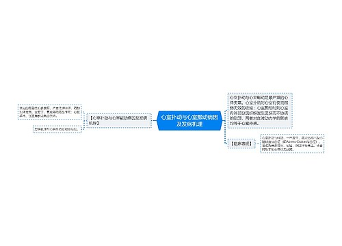 心室扑动与心室颤动病因及发病机理