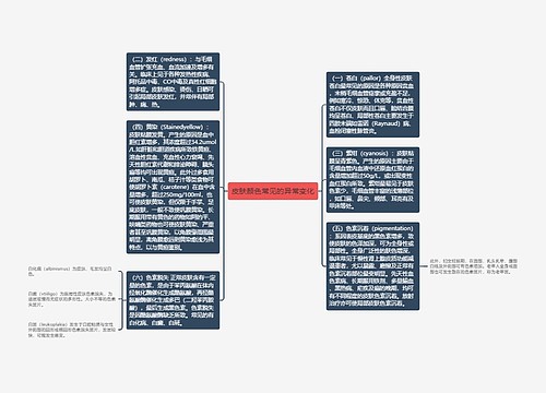 皮肤颜色常见的异常变化