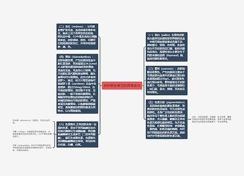 皮肤颜色常见的异常变化