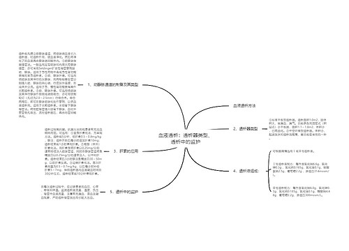 血液透析：透析器类型、透析中的监护