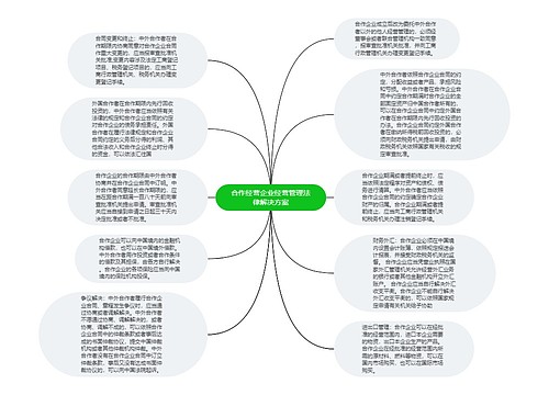 合作经营企业经营管理法律解决方案