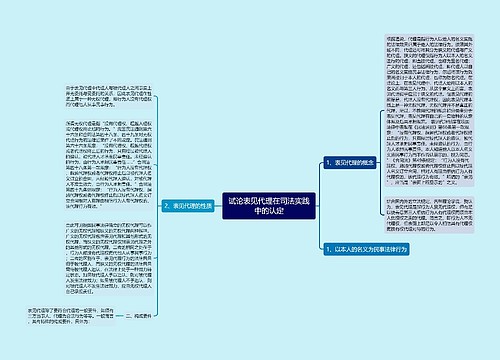 试论表见代理在司法实践中的认定