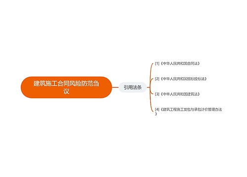 建筑施工合同风险防范刍议