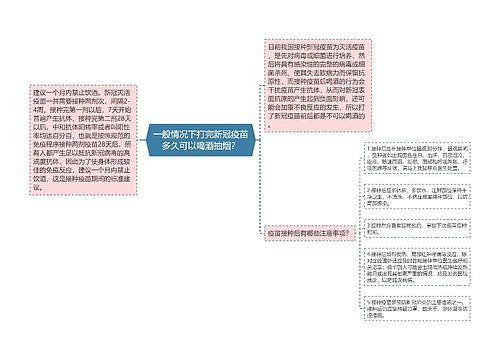 一般情况下打完新冠疫苗多久可以喝酒抽烟？