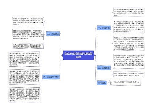 企业怎么规避合同诉讼的风险