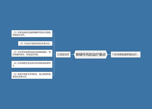 骨髓坏死的治疗要点