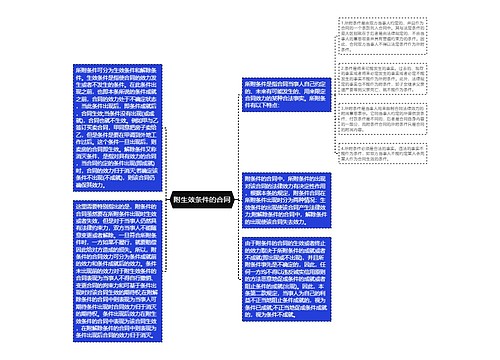 附生效条件的合同