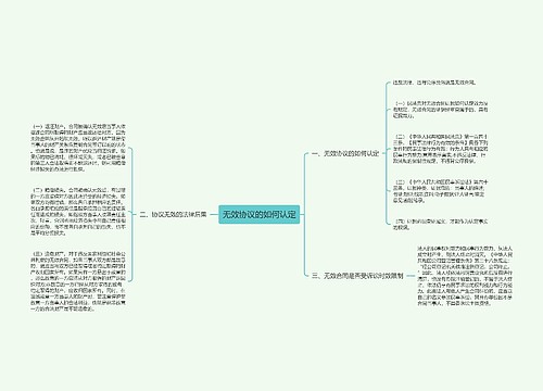 无效协议的如何认定