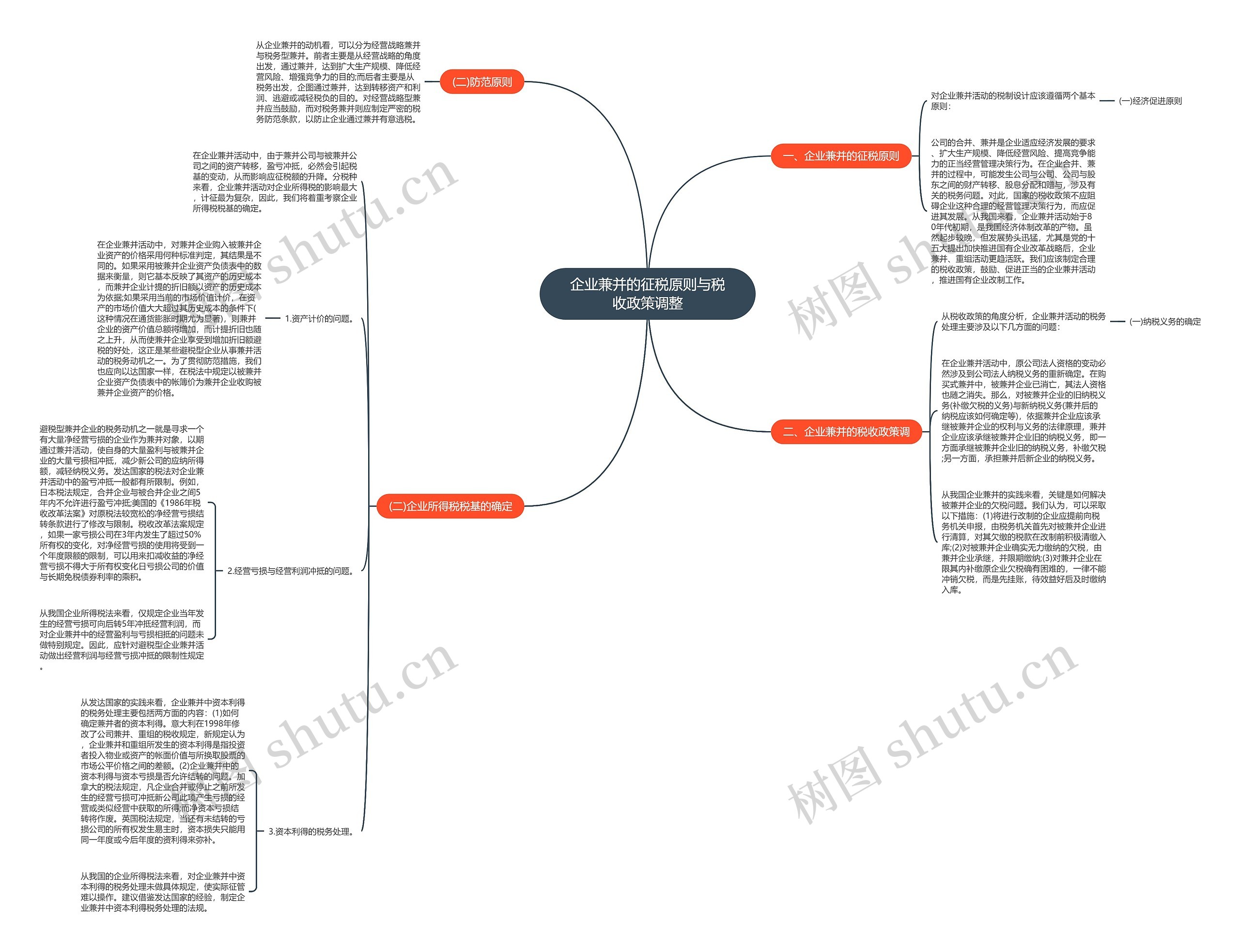 企业兼并的征税原则与税收政策调整思维导图