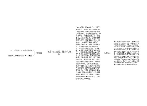 单方终止合同，违约又赔偿