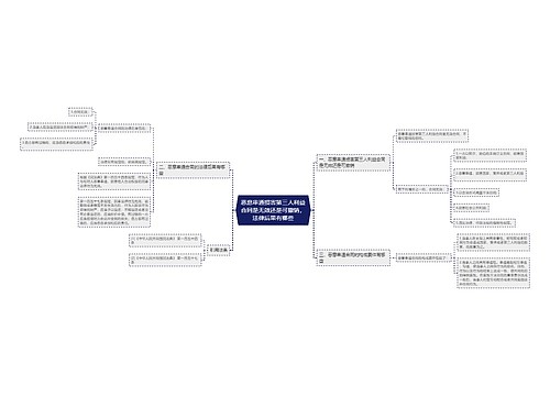 恶意串通损害第三人利益合同是无效还是可撤销，法律后果有哪些