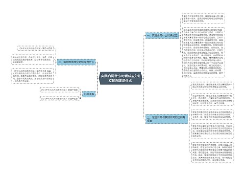 实践合同什么时候成立?成立的规定是什么