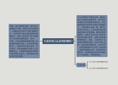 不宜采用口头合同的情形?