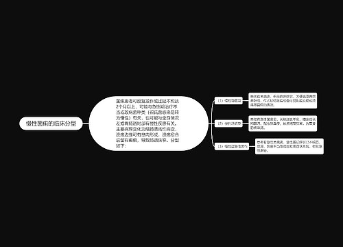 慢性菌痢的临床分型