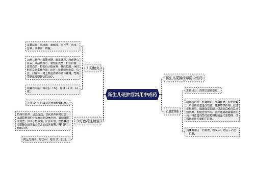 新生儿硬肿症常用中成药