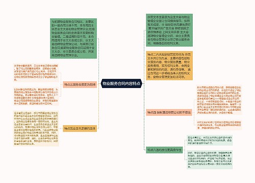 物业服务合同内容特点