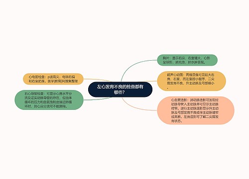 左心发育不良的检查都有哪些？