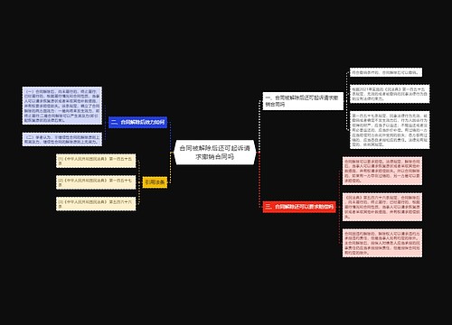 合同被解除后还可起诉请求撤销合同吗