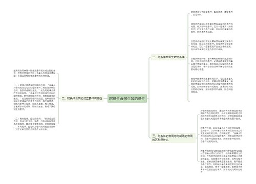 附条件合同生效的条件