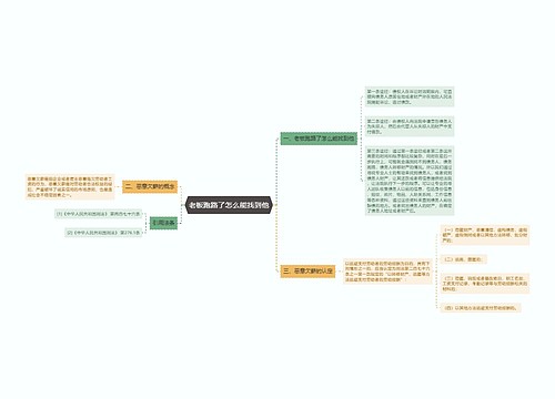 老板跑路了怎么能找到他