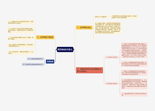 租赁备案会查么