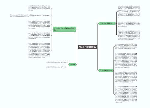 终止合同需要做什么