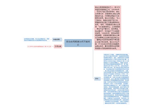 劳动合同期满为何不能终止